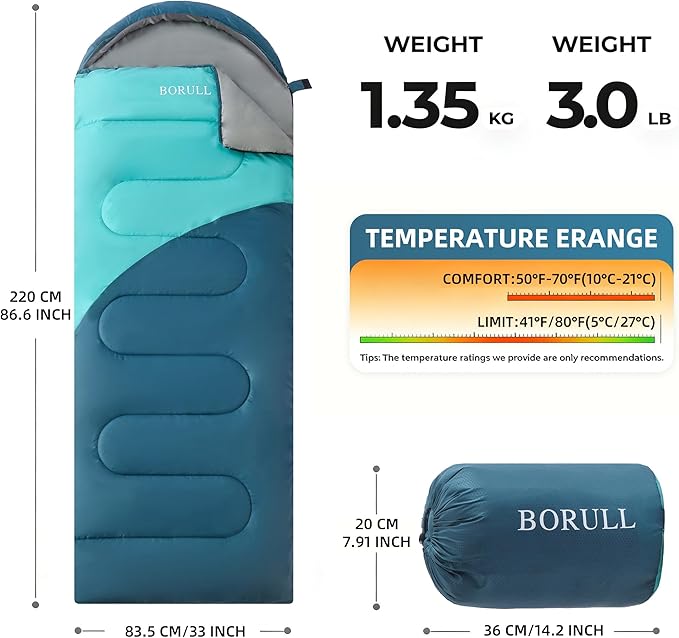Sleeping Bags for Adults Cold Warm Weather,Backpacking Compact Lightweight Camping Sleeping Bag with Compression Sack for Kids,Camping Essentials Gear for Hiking,Travel,Climb,Outdoor, Indoor
