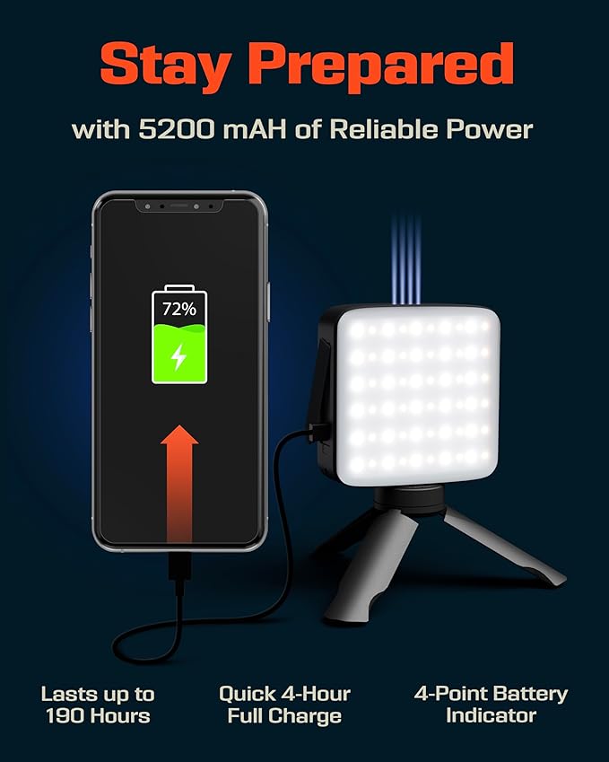 P4X Camping Lantern - Hanging Lantern w/ Bright & Warm Adjustable Lighting - Emergency Lantern w/ USB-C Charging - Rechargeable Camping Light for Power Outage, Tent, Outdoor, Hiking, Camp, & Fishing