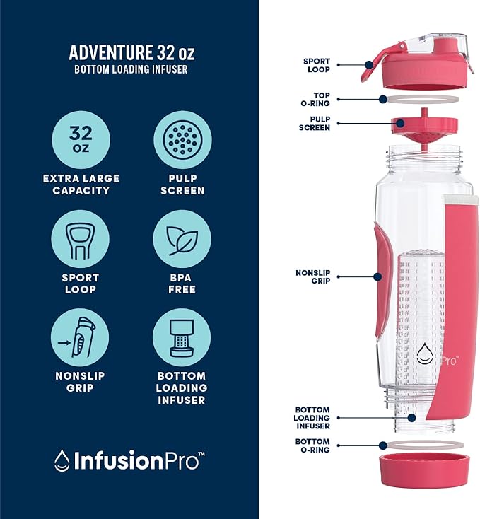 Infusion Pro 32 oz Fruit Infuser Water Bottle with Insulated Sleeve & 50 Recipe Fruit Infusion Water eBook : Bottom Loading, Large Water Infuser for More Flavor : Unique Gift Idea for Women