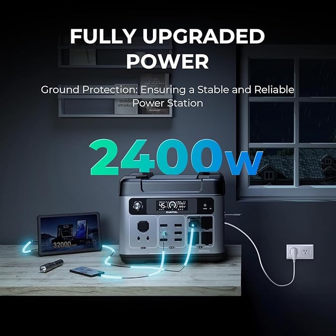 OUKITEL P2001 Plus 2400W/2048Wh Power Station, Solar Generator with 4 AC Outlets (5000W Peak), 1.5H Full Charging, APP Control Battery Backup for Home, Camping & RVs(Optional Solar Panel)