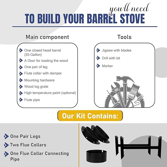 Adapter Kit – Perfect for 30 to 55 Gallon Drums - Double Barrel Stove Adapter Kit - Camping Equipment Barrel Stove Kits - Fire Wood Camp Stove Fire Barrel Kit for Emergency Heating & Cooking……
