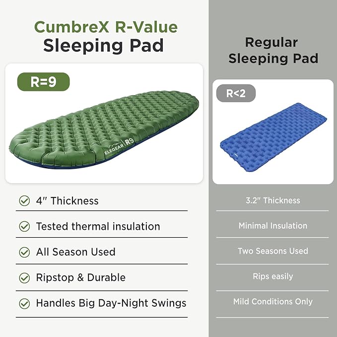 Elegear CumbreX™ Sleeping Pad for Camping with 9 R-Value, Ultralight Camping Sleeping Mat for All Seasons, Insulated Backpacking Sleeping pad, Ripstop Camping Mattress for Outdoor Hiking Tent