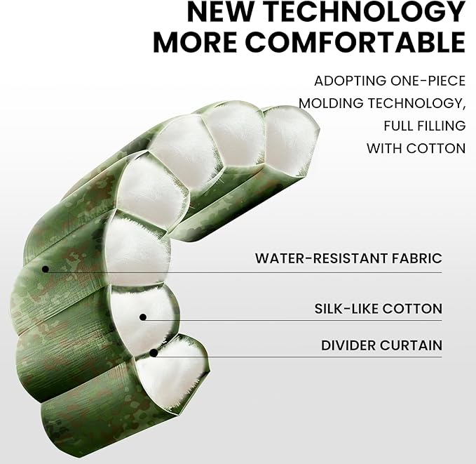 FARLAND Sleeping Bags for Adults Teens Kids with Compression Sack Portable and Lightweight for 3-4 Season Camping, Hiking,Waterproof, Backpacking and Outdoors