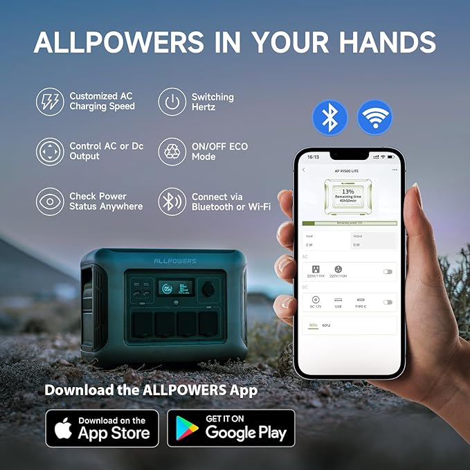 ALLPOWERS R1500 LITE Power Station with 200W Solar Panel, 1056Wh LFP, Full Charge in 1 Hour, 1600W (3200W Peak) Solar Generator, 15ms UPS for Emergency Power Supply, Power Outages, and Camping