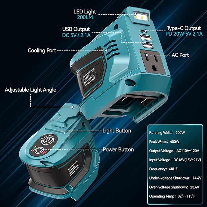 Ecarke 200W Portable Power Inverter Compatible with Makita 18V Battery, DC 18V to AC 110V Power Station with 1 AC Outlet, 2 USB, 1 Type-C & LED Light, for Outdoor Emergency Use (No Battery)