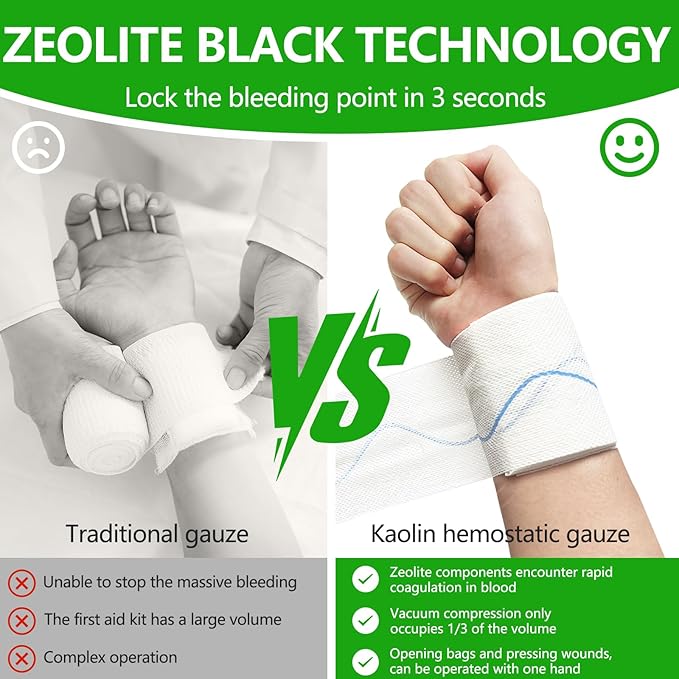 Hemostatic Gauze for Quick Clot Trauma Kit – 3" x 5' Kaolin Infused Quick Clot Gauze & Bleed Stop Dressing, Sterile Z-Fold Wound Packing for Emergency First Aid, Tactical IFAK & Survival Gear (3)