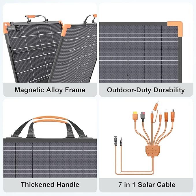 400W Bifacial Portable Solar Panel, 33V Lightweight Foldable Solar Charger for Power Station, IP68 Waterproof 23.5% High Efficiency with Adjustable Kickstands for Camping RVs Home Backup