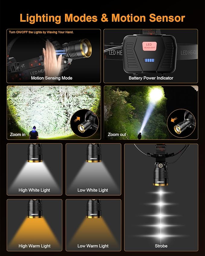 Rechargeable Headlamp LED, 1000 Lumens Super Bright Headlamp with Motion Sensor & Dual Light, 9000mAh Waterproof Head Light Zoomable 90° for Hiking, Camping, Cycling, Repair