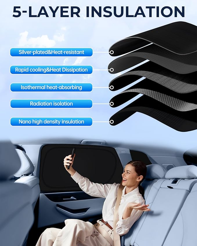 Fit for Tesla Model Y 2020-2024 Car Window Shades, 8pcs Privacy Sun Shade Set for Front Windshield Side and Rear Windows, Full Window Covers Keeps Vehicle Cool for Camping Napping