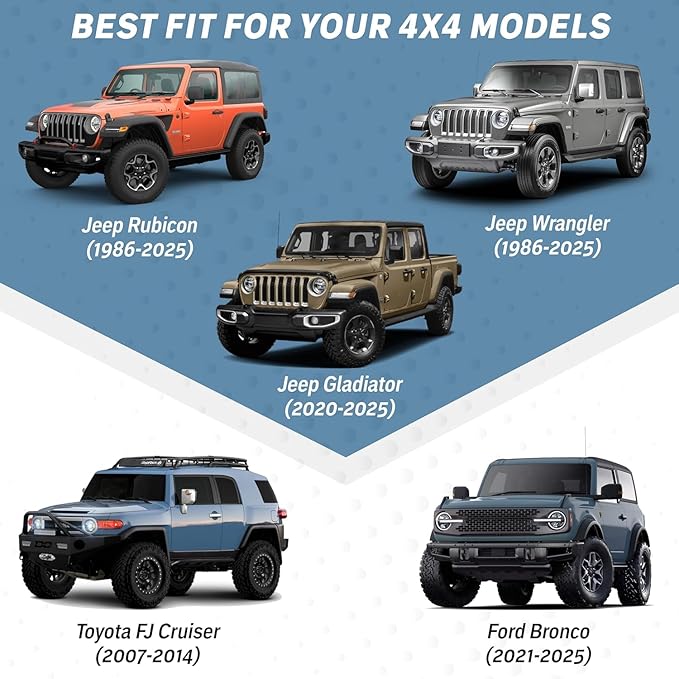 Jeep Windshield Sun Shade - 280T Thickened Material, X-Small (60" x 21"), Windshield Sun Visor Keeps Car Interior Cool, UV Heat and Dashboard Protects, fits with Wrangler, Gladiator and Rubicon