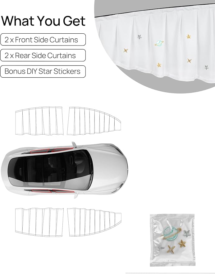 TPARTS Side Window Sunshade for Tesla Model Y 2021-2026 (Including New Model Y Juniper) Privacy Curtain Blinds Front & Rear Window Shade Silk Fabric Set of 4 (Standard, Premium, Performance)