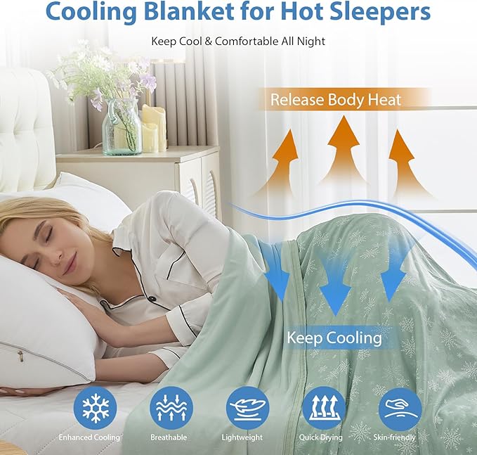 OIGAE Cooling Blanket for Hot Sleepers - Soft & Lightweight Summer Cold Blanket for Night Sweats | Perfect for Bed, Couch, Sofa (Grass Green, Throw 50'' x 70'')