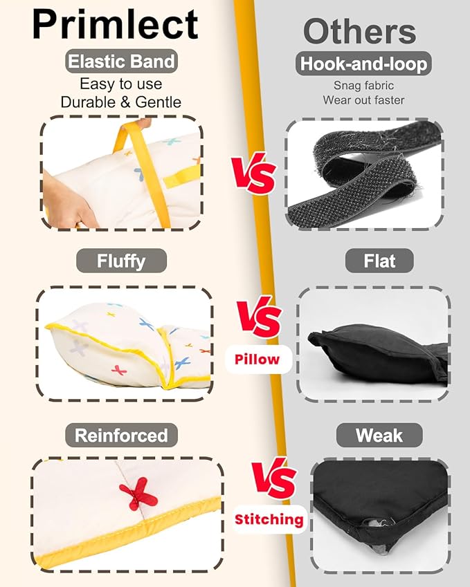 Primlect Thickened Toddler Nap Mat with Removable Pillow and Minky Blanket, Extra Large 55''x35'' Sleeping Bag, Washable, Roll up, Perfect for Daycare, Preschool, Kindergarten, Boys and Girls Beige