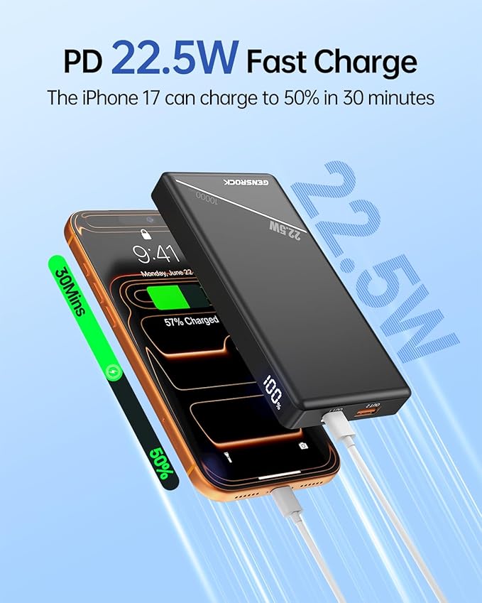 GENSROCK 2 Pack Portable Charger Power Bank 10000mAh, PD 22.5W Fast Charging Power Bank,LED Display Battery Pack for iPhone17/16/15/14/13 Series, Samsung, Google, Pixel, LG, iPad
