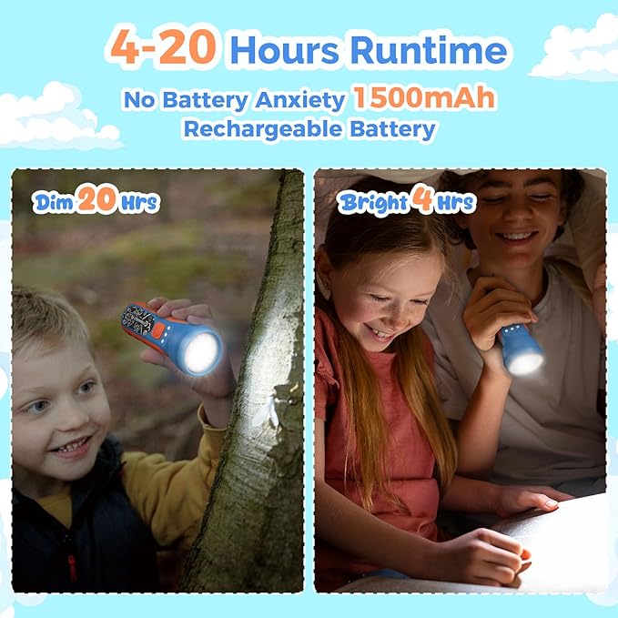 ETENWOLF L1 Rechargeable Flashlight for Kids,LED Flashlight with Fun DIY Stickers, 6 Light Modes, Adjustable Brightness, 1500mAh Battery, IPX5 Waterproof Flashlight for Camping, Home & Emergency