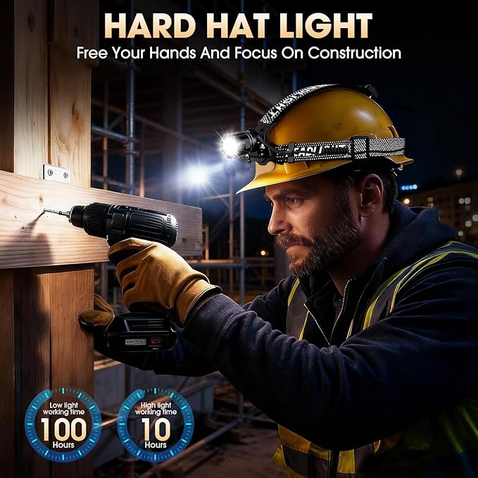 ATDOALL Super Bright LED Headlamp 4 Pack, High Lumen Rechargeable Head Lamp with Motion Sensor, 5 Modes, IPX5 Waterproof, 90° Adjustable, Zoomable Head Lights for Adults, Hard Hat, Outdoor, Camping