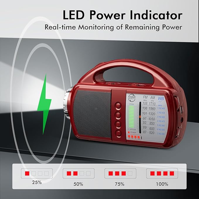 AM/FM/NOAA Weather Radio with Bluetooth Rechargeable Emergency Radio Built-in Rechargeable Battery or 4 AA Battery Operated & AC Power Plug in Wall for Home Camping RED