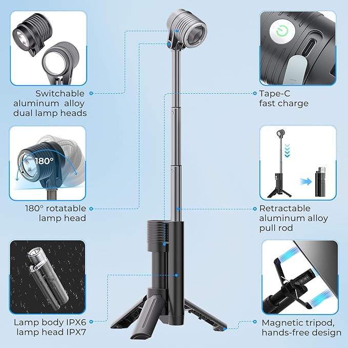 AsFrost Flashlight Camping Lights 2in-1, 180°Flip Dual Lamp 8-Mode LED Bright Weird Cool Unique Flash Light Camp Lantern Waterproof 4500mAh Type-C for Outdoor Home Emergency, Gift for Teen Men Women