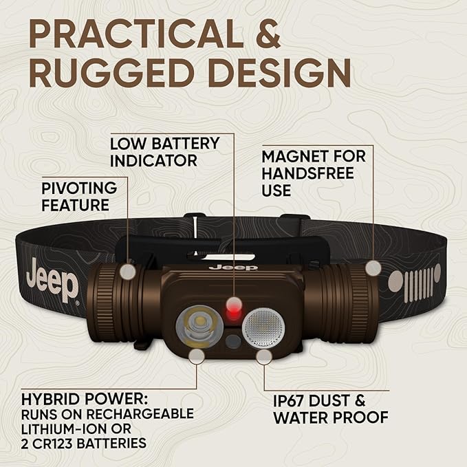 Energizer Jeep HM-2100 Headlamp Rechargeable, Hybrid Power Source Head Lamp, IPX4 Water-Resistant, Bright Rechargeable Headlamp, USB-C Cable Included