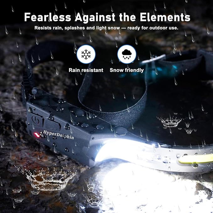Headlamp Rechargeable LED (4 Pack) 230° Wide Beam, USB-C Lightweight Head Lamp, Long Runtime, Water-Resistant for Camping, Hiking, Running, Fishing, Repair Work