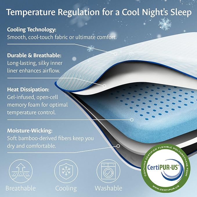 Cooling Gel Memory Foam Pillows for Sleeping Standard Size, Bamboo Rayon Bed Pillow for Back Side Sleeper, Medium Firm Contoured Support for Neck Shoulder Pain Relief, Washable Breathable Dorm Twin XL