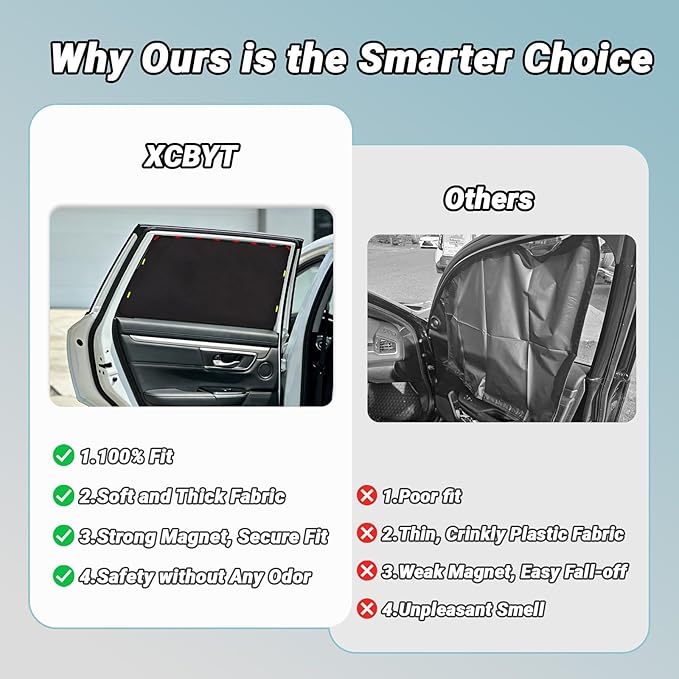 XCBYT Car Window Shades for 2019-2024 Toyota RAV4, Suede Fabric Car Window Covers for Privacy, Custom Fit Design Without Built-in Steel Rings, UV & Heat Protection, Magnetic Installation