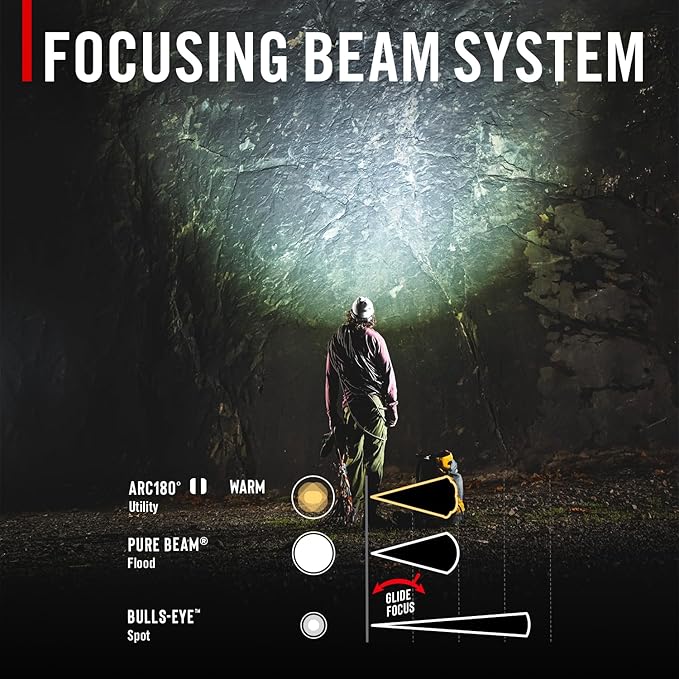 Coast FL97R Voice-Controlled 1200 Lumen Rechargeable LED Headlamp with Pure Beam® Spot & Flood, ARC Lighting, Red & Green Color Modes, Glide Focus™ Radial Arm Dial and USB-C Charge Port, Desert