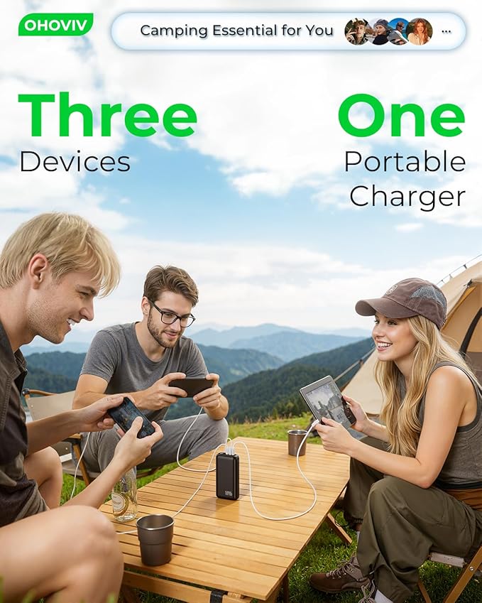 OHOVIV Power Bank 50000mAh Portable Charger, 22.5W Fast Charging Battery Pack, USB C, LED Display，Cell Phone Battery Bank for Cell Phone,Android-Purple