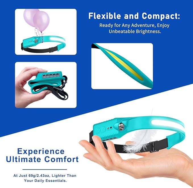 Nessciera Rechargeable LED Headlamp (Blue), 400 Lumens, 230° Wide Beam, USB-C, IPX4, 5 Modes — Lightweight, Adjustable Headband; Hard Hat Clips for Camping, Hiking, Running & Repairs, Gift