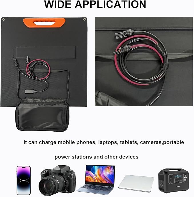 200W Portable Solar Panel, Monocrystalline ETFE Solar Charger with 23.5% High Conversion Efficiency, Foldable Solar Panel with MC4 Output for Portable Power Station, Camping, RV, Outdoor Emergency