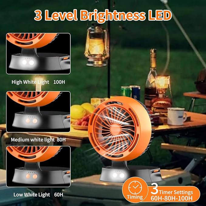 Portable Solar Fan - 10000mAh Big Battery, Compact & Lightweight, Solar-Powered, 4 Speeds & LED Light for Camping, Hiking & Emergencies!
