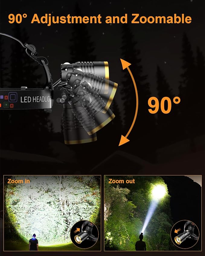 SKYFIRE Rechargeable Headlamp Motion Sensor, LED Super Bright Head lamp with 7500mAh Battery, Zoomable Adjustable Head Light for Cycling Camping Hiking - Dual Light Sources Yellow & White Light