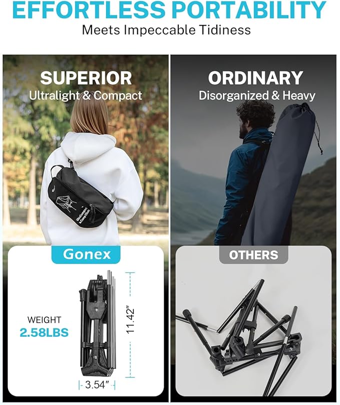 Gonex Portable Camping Chair, The 5th Gen Ultralight Compact Backpacking Foldable Lightweight Folding Chair for Outdoor Camp Hiking Beach Picnic Concert, Supports 330lbs (Khaki, 1 PCS)