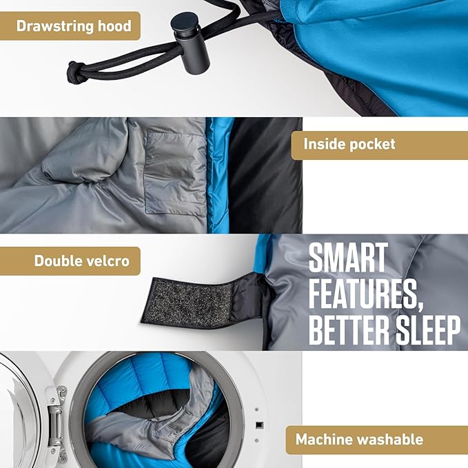 VENTURE 4TH Backpacking Sleeping Bag – XXL, Double and Single Sizes - Lightweight Warm & Cold Weather Sleeping Bags for Adults, Kids & Couples – Ideal for Hiking, Camping & Outdoor Adventures