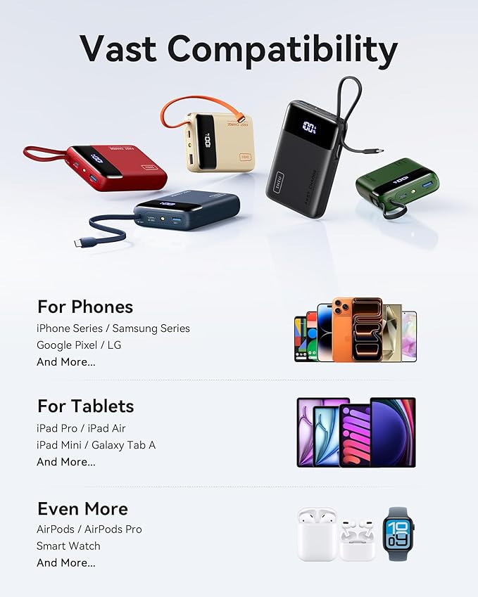 INIU Portable Charger, Compact 20000mAh Power Bank with Build in USB-C Cable, 45W Fast Charging Mini Powerbank, Flight Cruise Ship Travel Essentials Phone Charger for College Student Boys Girls, Red