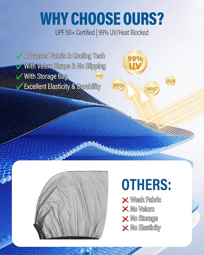 Car Window Shades 2 Pack, FOLUMAD Side Car Window Rear Sun Shades for Baby, Anti-UV Protection Breathable Mesh Camping Window Covers for Truck SUV, Protect Privacy for Kids, Family