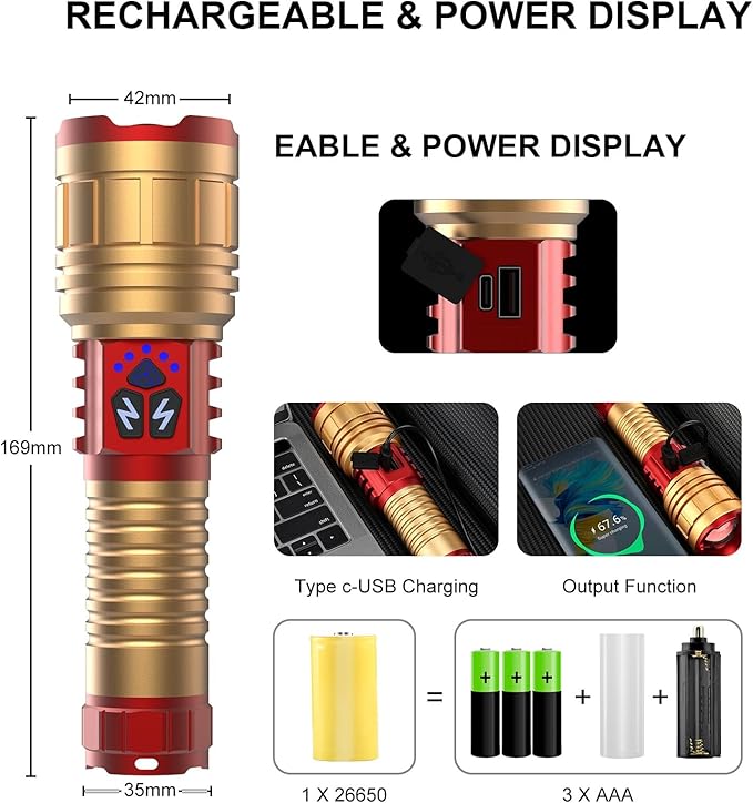 iodoo 3 in 1 Rechargeable Flashlight True 5000 Lumens Outdoor Strong Cob Light, 5000mAh Zoomable Beam LED Flash Light with Magnet Power Failure Emergency Survival Kits Snowstorm (6 in 1)