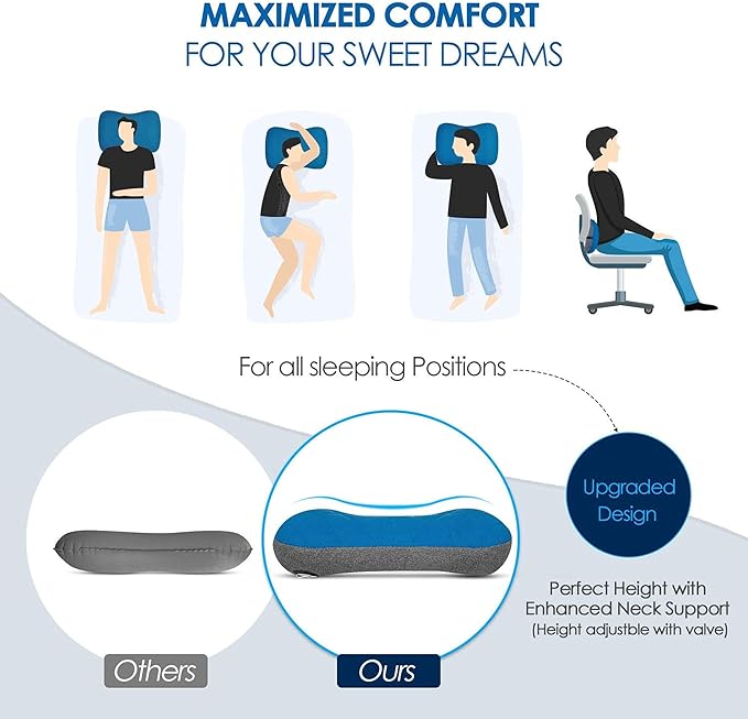 Hikenture Camping Pillow with Removable Cover - Ultralight Inflatable Pillow for Neck Lumbar Support - Upgrade Backpacking Pillow - Washable Travel Air Pillows for Camping, Hiking, Backpacking