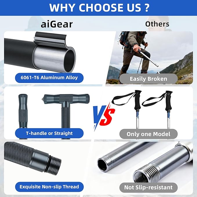 aiGear H3 Tactical Survival Walking Stick, Outdoor Hiking Staff Multitool Gear Adjustable Trekking Poles for Camping Hiking Survival 6-8 Tubes（with Multitool）