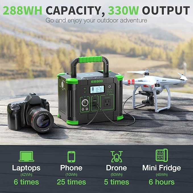 330W Portable Power Station, 288.6Wh Solar Generator with 60W USB-C PD Output, 110V Pure Sine Wave AC Outlet, 5W Wireless Charging, 330W Backup Lithium Battery for Outdoor Camping Travel Hunting