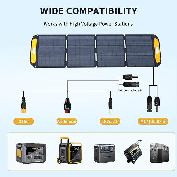 VTOMAN FlashSpeed 2400 Portable Power Station With 200WPro solar panel, 1408Wh LiFePO4 (LFP) Battery, Full Charge in 58 Min,2400W(Peak 3200W) Solar Generator for Home Backup Power, Camping & RVs