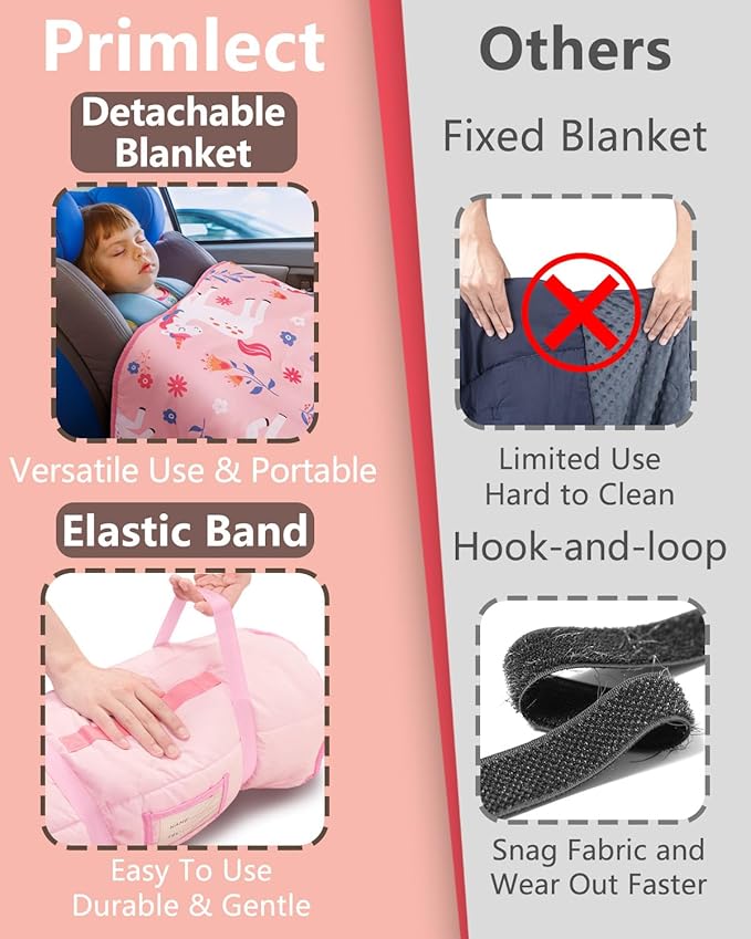 Primlect Toddler Nap Mat with Detachable Blanket and Removable Pillow, Kids Sleeping Bag 55''x35'' for Daycare Preschool Kindergarten, Toddler Sleeping Mat for Boys and Girls