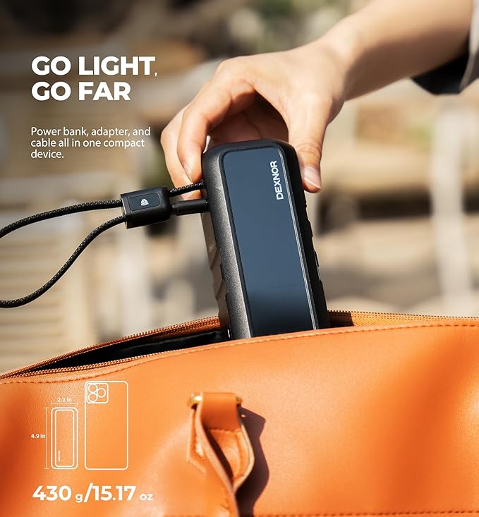 Dexnor 3-in-1 Power Bank, 15,000mAh Battery Pack with 65W Output, Foldable AC Plug, Built-in USB Handle Cable, Support PD3.0 and PPS Fast Charging, Sleek Portable Charger for iPhone, Samsung, etc.