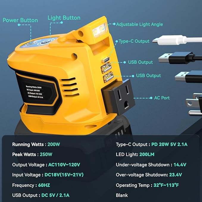 Ecarke 200W Portable Power Inverter Compatible with DeWALT 20V Battery, DC 20V to AC 110V Power Station with 1 AC Outlet, 2 USB, 1 Type-C & LED Light, for Outdoor Emergency Use (No Battery)