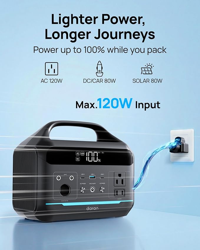 DARAN Portable Power Station 600W with 80W Solar Panel, 288Wh(90,000mAh) LiFePO4 Solar Generator, Dual AC Outlets, 100W USB-C PD, Fast Recharge for Camping, RV, Power Outage, Emergency Backup