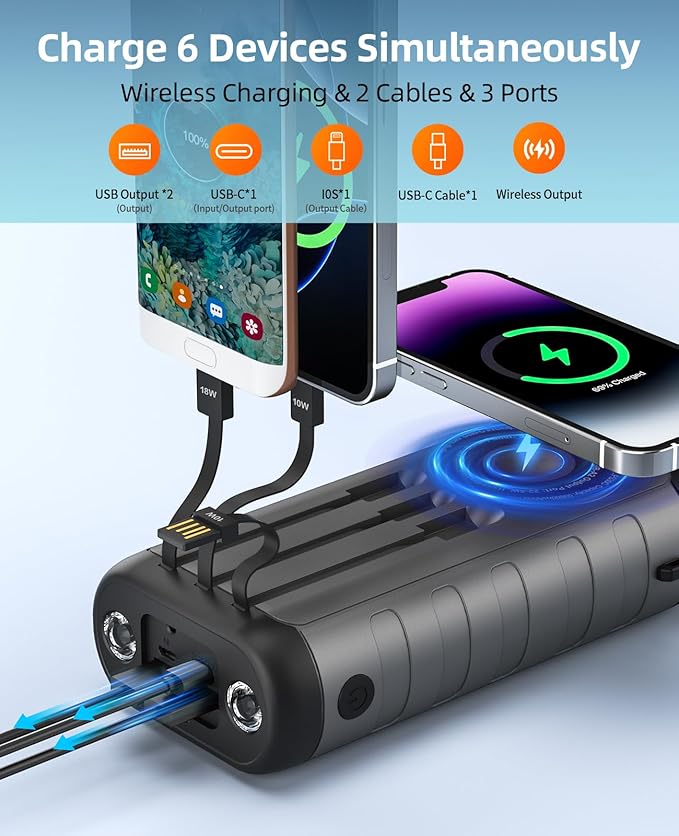 Solar Portable Charger Power Bank 59800mAh, Outdoor Waterproof Battery Pack, 3 Built in Cables & Hand Crank, 6 Outputs, 15W Wireless Charging, Emergency LED Flashlight for Camping Hiking Travel