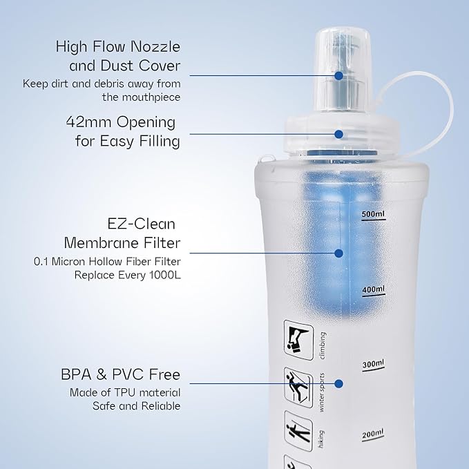 GUYI 700ml Collapsible Water Filter Bottle, Removes Impurities, BPA Free, Ultralight for Hiking, Camping, Cycling & Travel-White