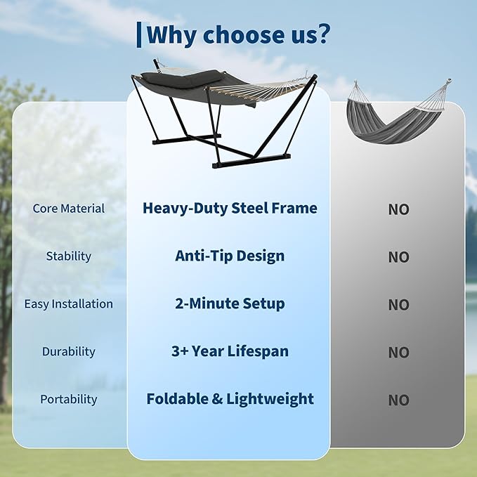 Garvee 2 Person Outdoor Hammock with Stand, Heavy Duty Portable Double Hammock with Balance Rope, MAX 450 LBS Capacity for Patio, Backyard, Garden, Beach
