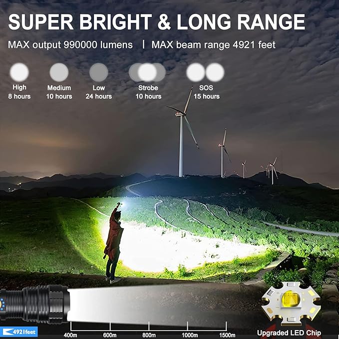 BengMxj Rechargeable LED Flashlights,990000 High Lumens Tactical Flashlight with Zoomable Super Bright Waterproof Flashlights for Emergencies,Camping,Hiking,Home