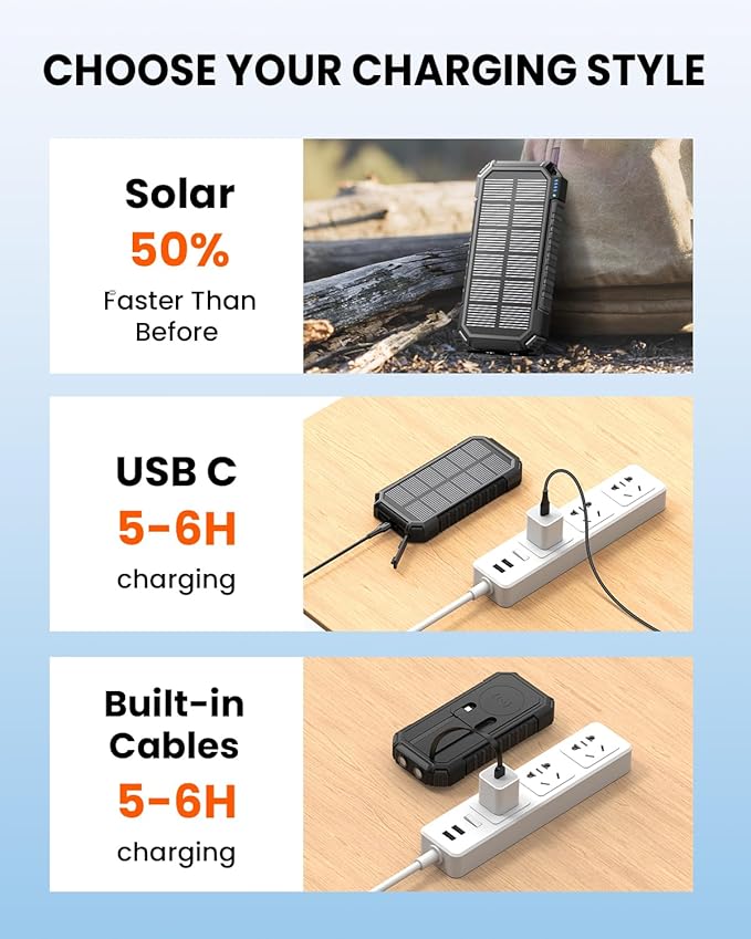 Riapow Solar Charger Power Bank - 27000mAh Wireless Portable Charger Built in 2 Cables - 22.5W Fast Charging Battery Bank with USB C in/Output - PD QC 3.0 Battery Pack Flashlight for Outdoor